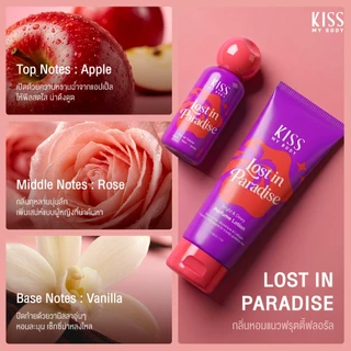 [แพคเกจใหม่! พร้อมส่ง] Kiss My Body คิส มาย บอดี้ น้ำหอม EDT 80ml&โลชั่นน้ำหอมบำรุงผิว 200g มีให้เลือก 4 กลิ่น
