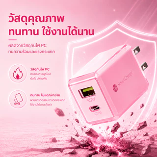 GaN60W ที่ชาร์จเร็ว ชุดชาร์จ PD Usb+Type-C หัวชาร์จ + สายชาร์จ เครื่องชาร์จเร็ว ชาร์จพร้อมกัน 2พอร์ต