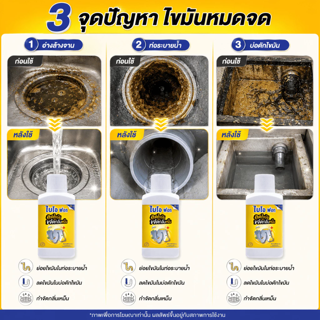 (ขวดเล็ก) ไบโอฟอก ขนาด 250ml. จุลินทรีย์ย่อยไขมัน ในอ่างล้างจ้านและห้องน้ำ ดับกลิ่นเหม็น สลายส้วมเต็ม ท่อตัน thumbnail 6