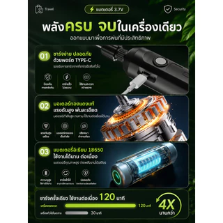 99Living ถังพ่นยาไฟฟ้า 6L/9L น้ำหนักเบา สะพายหลังสบาย พ่นง่าย ประหยัดแรง