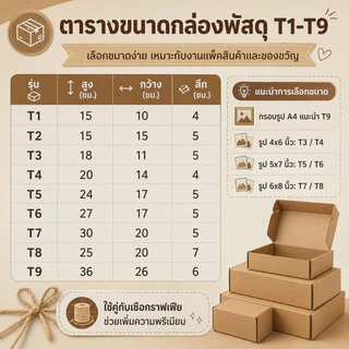 กล่องคราฟท์ลูกฟูกสีน้ำตาล ราคาถูกที่สุดในประเทศ! ทนแรงกระแทก 3 ชั้น จัดส่งเก็บเงินปลายทาง พร้อมใช้ทันที