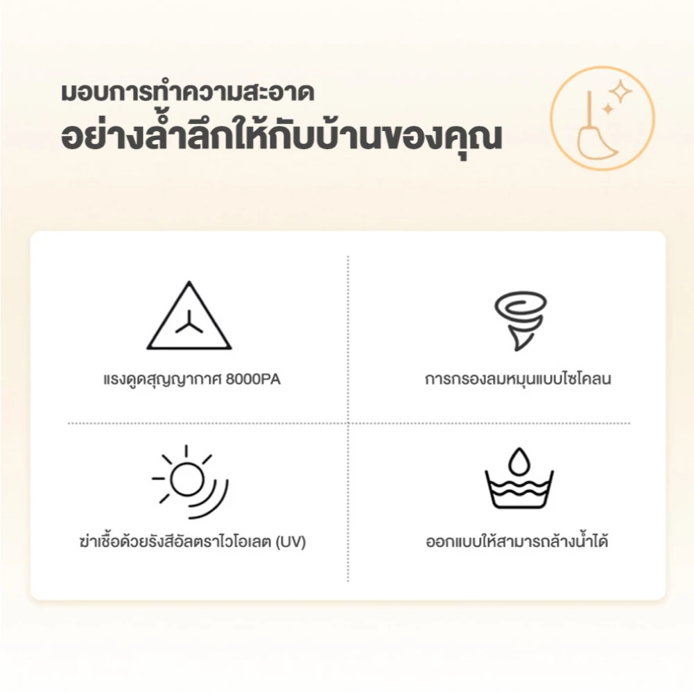 Haier เครื่องดูดไรฝุ่น UV ฆ่าเชื้อ ตบความถี่สูง ลมร้อน HSM-Y101/HSM-Y201 thumbnail 4