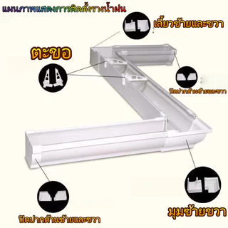รางน้ำ PVC สำหรับฝน ระเบียง รางน้ำใช้ในบ้าน