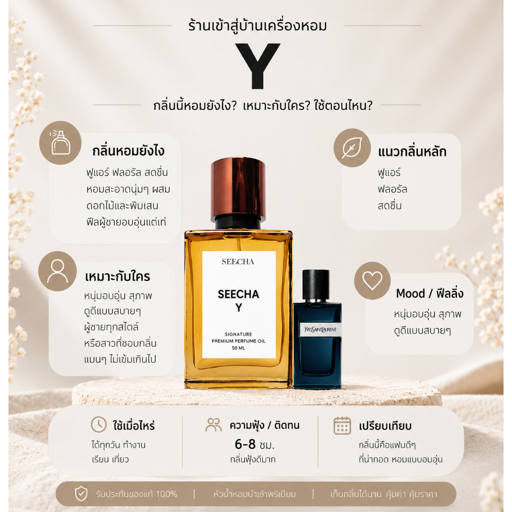 กลิ่น Y วาย [✨กด 3ชิ้น เพื่อรับโปร2แถม1✨] น้ำหอม สี ชา ออยล์ ของแท้ seecha oil Perfume
