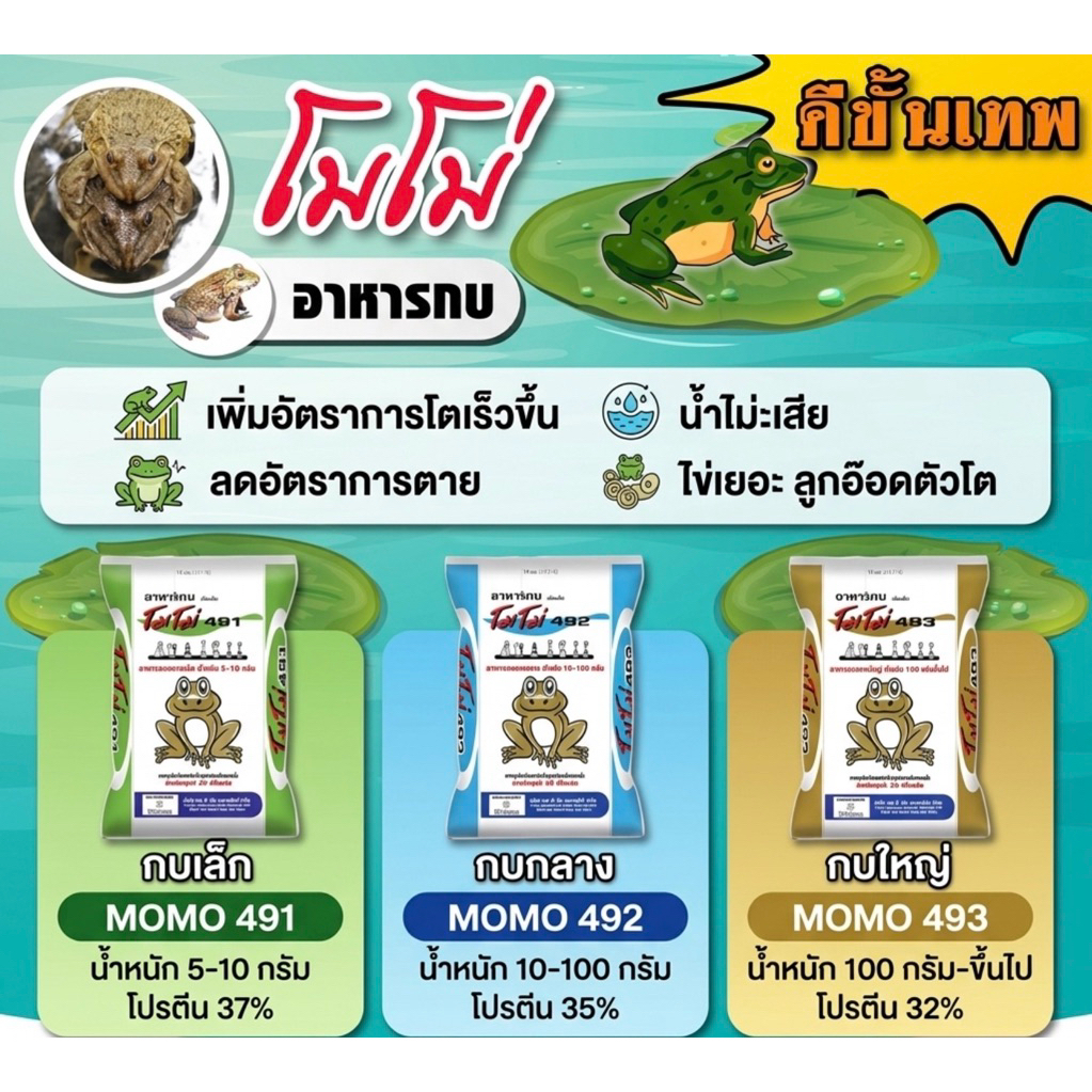 อาหารกบ โมโม่ 20 กก.