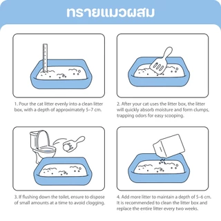Winky Wink😸3-in-1 ทรายแมวผสม ทรายเต้าหู้ ผสมทรายเบนโทไนท์ ผสมสารดับกลิ่น ดับกลิ่นได้ดี จับตัวเป็นก้อนแน่น 6LMixed Litter