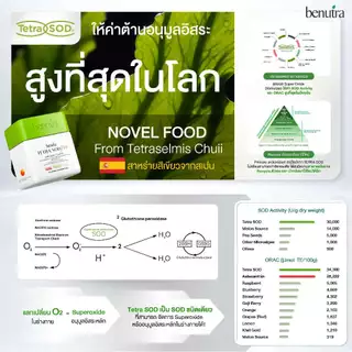 BENUTRA TETRA SOD WITH ASTA + COQ10 1 กล่อง 30 Softgels Astaxanthin AstaREAL ผิวใส ชุ่มชื้น ชะลอวัย