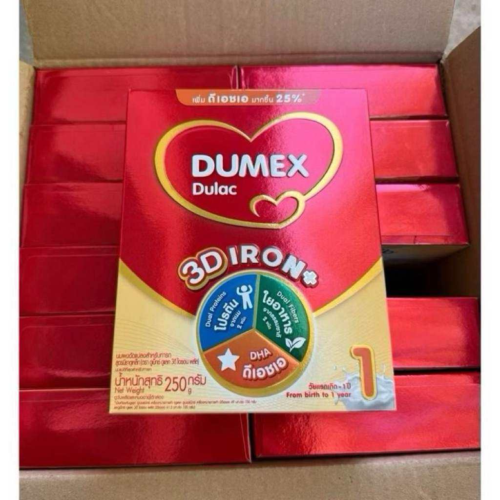 Dumex Dulac ดูเม็กซ์ดูแลค สูตร1 ขนาด 250 กรัม