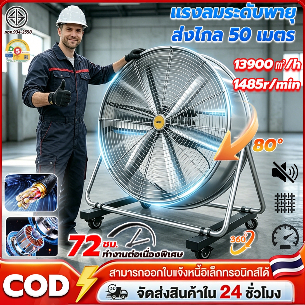 พัดลมอุตสาหกรรม ขนาดใหญ่ เคลื่อนย้ายง่าย แข็งแรง ทนทาน ประหยัดไฟ ระบายอากาศ พัดลมโรงงาน Industrial Fan มอเตอร์ทองแดงแท้