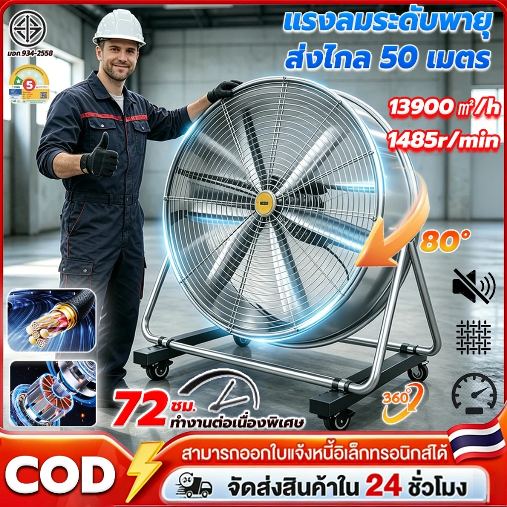พัดลมอุตสาหกรรม ขนาดใหญ่ เคลื่อนย้ายง่าย แข็งแรง ทนทาน ประหยัดไฟ ระบายอากาศ พัดลมโรงงาน Industrial Fan มอเตอร์ทองแดงแท้