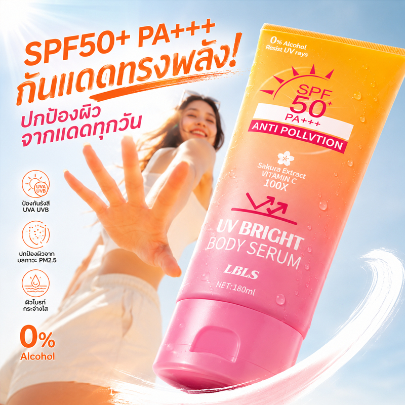 ครีมกันแดดทาหน้า กันแดดผิวกาย 180ML SPF50+ PA+++++เบาสบายผิว หอมละมุน กันน้ำ โลชั่นป้องกันแสงแดด สดชื่น ไม่รู้สึกเบื่อ