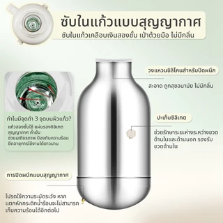 กระติกน้ำร้อนกระจก เก็บอุณหภูมิได้ 48 ชั่วโมง ขวดเก็บความร้อนขนาดใหญ่ 1.2ลิตร ใช้ในบ้าน กันรั่ว