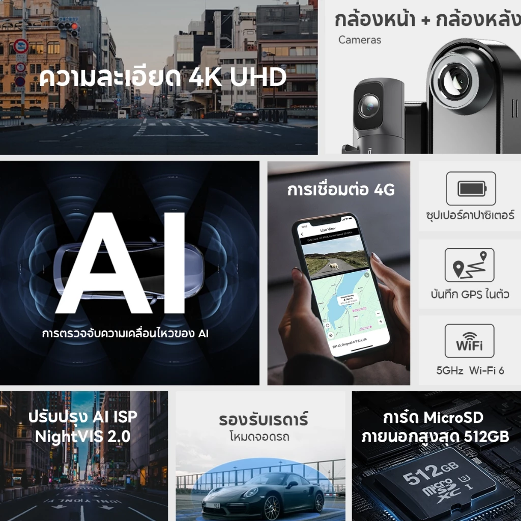 [HOT]DDPAI N5 Dual Front & Rear Dash Cam 4K+1080P Full HD Car Camera ADASกล้องติดรถยนต์140 °องศามุมกว้าง ความละเอียด 4G thumbnail 3