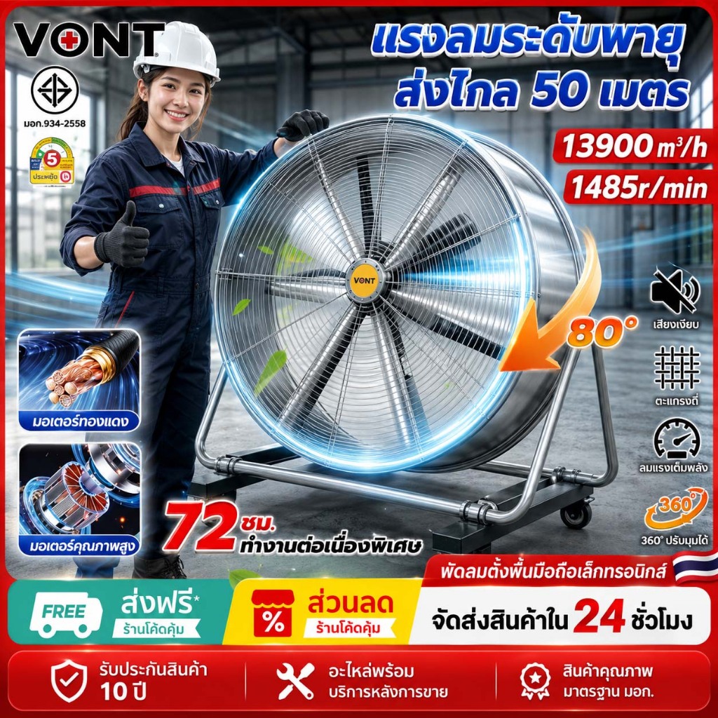 พัดลมอุตสาหกรรม พัดลมโรงงาน ขนาดใหญ่ เคลื่อนย้ายง่าย แข็งแรง ทนทาน ประหยัดไฟ ระบายอากาศ พัดลมโรงงาน มอเตอร์ทองแดงแท้