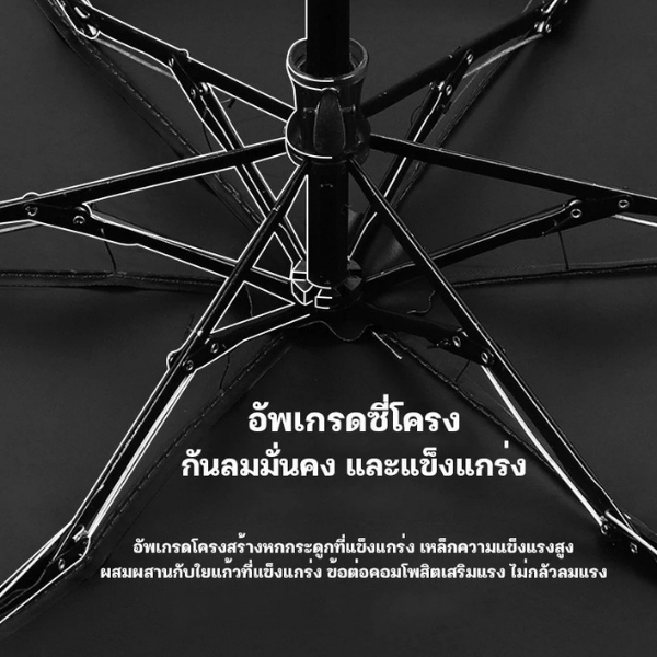 ร่มพับ ร่มสีมินิมอล กัน UV ไซส์พกพา กันยูวี ขนาดเล็ก รูปที่ 6