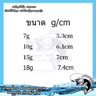 5pcs กระดี่เหล็กลายลูกปลา 10 กรัม จัดส่งไว ถึงภายใน 1-2 วัน