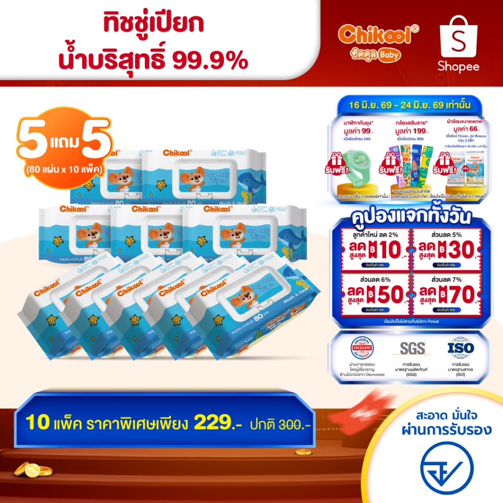 [ซื้อ 5 แถม 5] Chikool Aqua Baby Wipes ชิคคูล ทิชชู่เปียก สำหรับเด็ก ผ้าเปียกนุ่มชุ่มชื้นอ่อนโยนต่อเด็ก 80 แผ่น/1แพ็ค