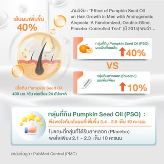 Zenji ฮาริ วิตามินบำรุงผม จำนวน 30 แคปซูล Hari (Dietary Supplement Product) Zenji Brand
