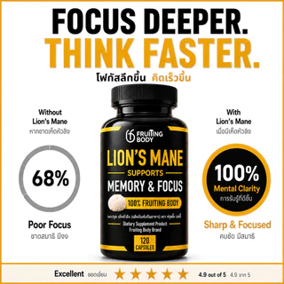 Lion's Mane Mushroom เห็ดหัวลิง Dual Extract 1000mg เบต้ากลูแคน 32% ดอกเห็ดแท้ 100% 60/120 แคปซูล (30/60 วัน)