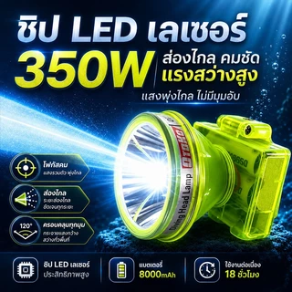 🔥T-Bright LED หัวไฟชาร์จแบตได้ ดำน้ำลึก 30 เมตร กู้ภัย ก่อสร้าง หม้อแบต ส่องกบ ไฟฉายเดินป่า ไฟฉายคาดหัว