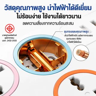 ✨รับประกัน 2 ปี✨ปลั๊กไฟ มีUSB 2300W รางปลั๊กไฟ ปลั๊กอเนกประสงค์ หัวชาร์จUSB