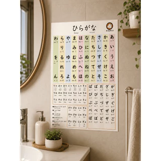 KIOKU โปสเตอร์ Hiragana Katakana กันน้ำ ติดในห้องน้ำได้ ไซส์A3