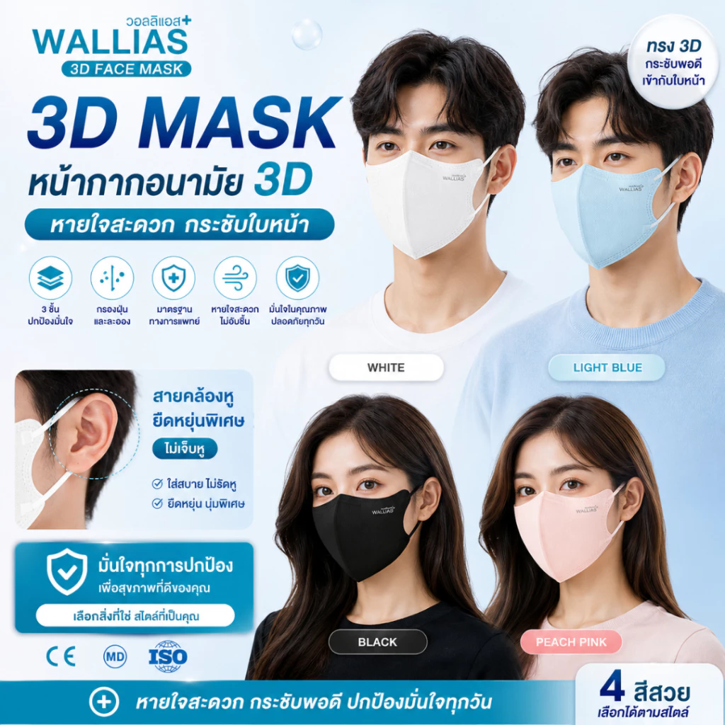 【แมส 3D】WALLIAS Medical Mask หน้ากากอนามัยทางการแพทย์3D แมสก์ทรง 3D ป้องกันฝุ่นPM2.5 ทรงสวย ใส่สบาย มาตรฐาน thumbnail 8