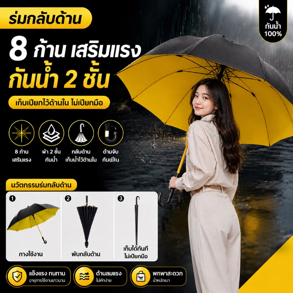 ร่มยาวด้ามกลับด้าน 8ก้านเหล็กเสริมแรง ผ้ากันน้ำ2ชั้น พับเก็บน้ำไว้ข้างใน ไม่เปียกมือ กันลมไม่พลิกคว่ำ ด้ามโค้งถนัดมือ