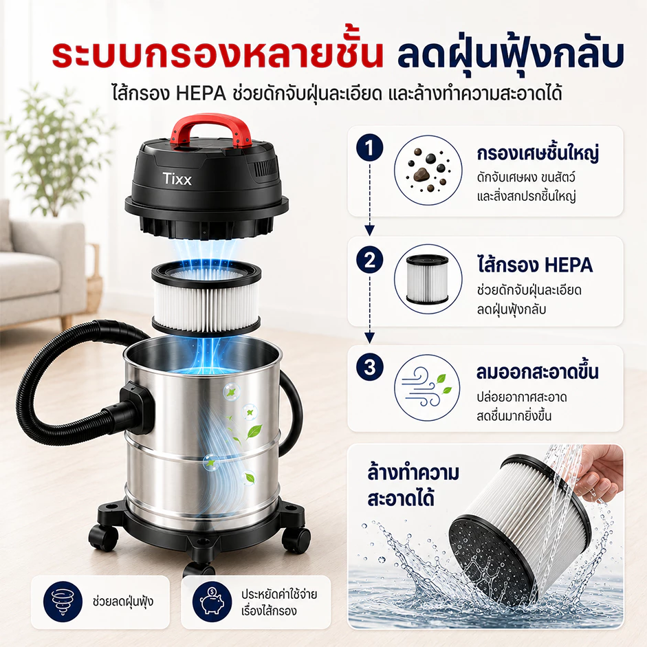 เครื่องดูดฝุ่นอุตสาหกรรม Tixx 2000W 18L ถังสแตนเลส thumbnail 8