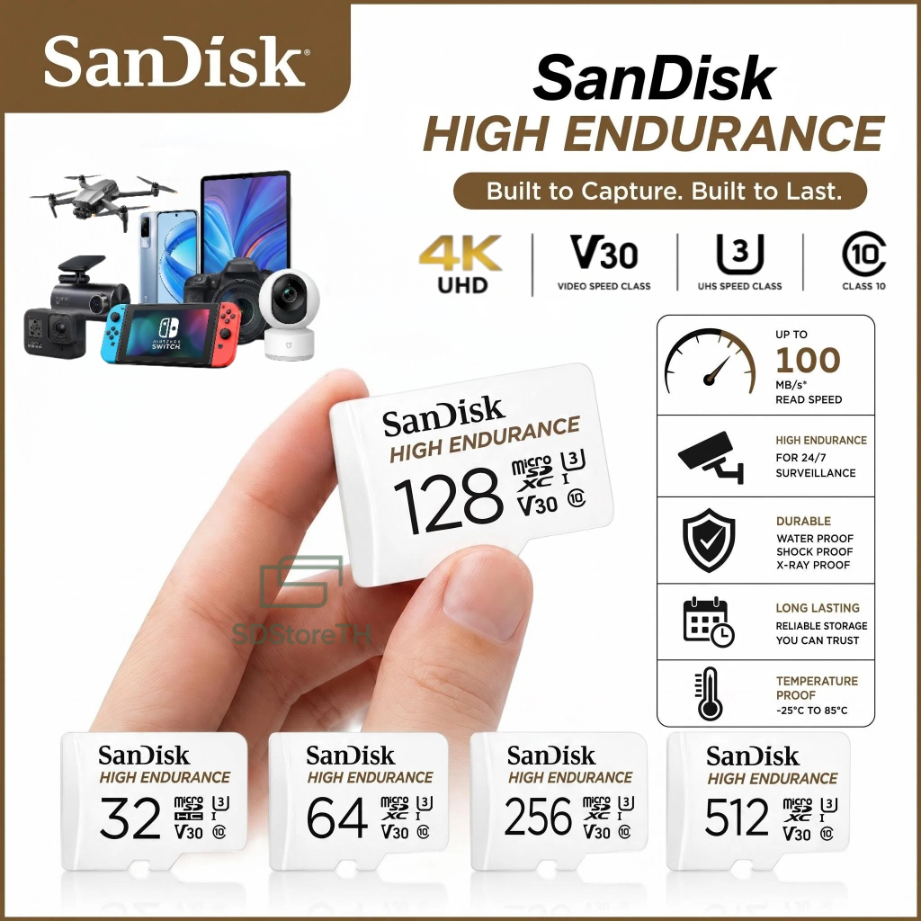 SanDisk High Endurance 64GB microSD Card (SDSQQNR_064G_GN6IA) เมมโมรี่การ์ด กล้องติดรถยนต์ วงจรปิด