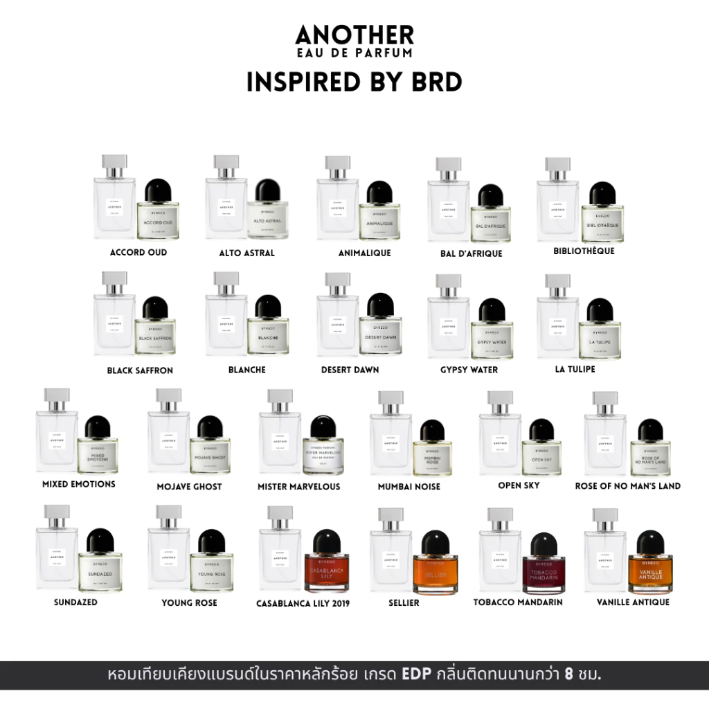 น้ำหอม Inspired by BRD - Another Eau de parfum