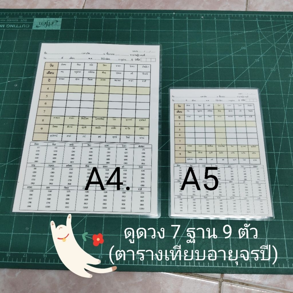 7ตัว9ฐาน (แผ่นดูดวงสำเร็จรูป) ใช้ปากกาไวท์บอร์ดเขียนได้