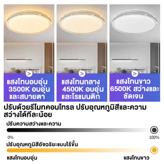 GOGEOUS โคมไฟเพดาน LED ไฟ3สี + หรี่แสงได้ สว่างมาก พร้อมรีโมท ดีไซน์มินิมอล ไฟห้องนอน โคมไฟห้องรับแขก โคมไฟในบ้าน