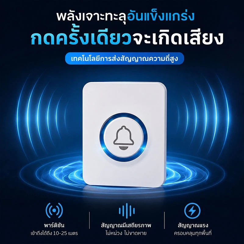 กริ่งประตูไร้สาย ระยะการใช้งาน 800 เมตร กันน้ำและฝุ่น ริงโทน 36 เสียง ด้วยเสียงเมโลดี้ที่สดใสหลากหลาย thumbnail 7