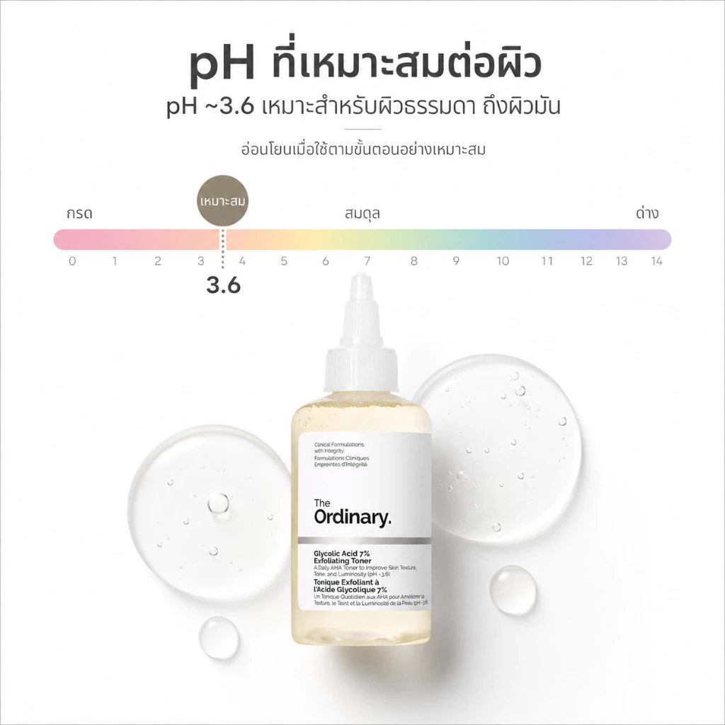 The Ordinary โทนเนอร์ลอกผิว 7% ลดรูขุมขน ให้ผิวสว่าง กระจ่างใสทุกวัน thumbnail 9