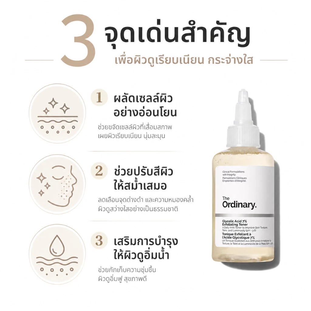 The Ordinary โทนเนอร์ลอกผิว 7% ลดรูขุมขน ให้ผิวสว่าง กระจ่างใสทุกวัน thumbnail 8