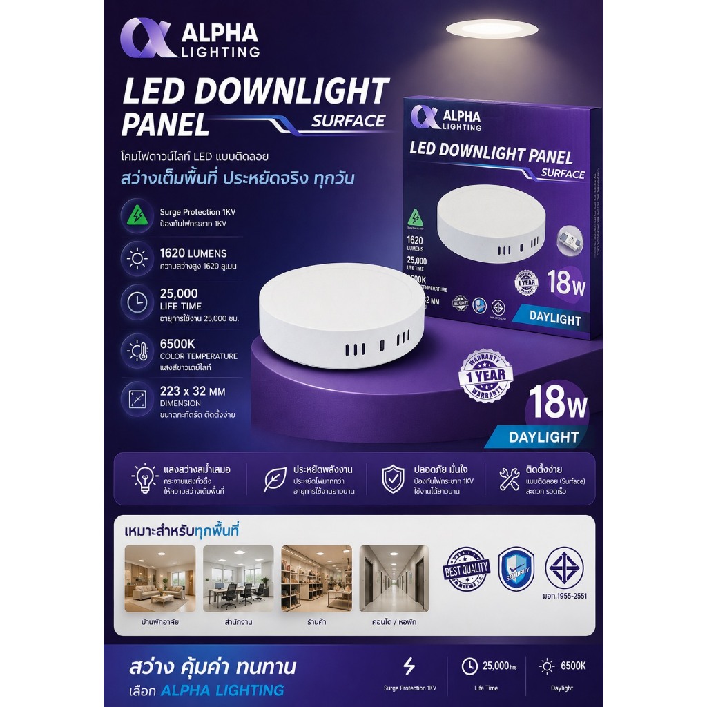 (1 หลอด) โคมไฟ DOWNLIGHT PANEL (ติดลอย) LED DOWNLIGHT PANEL SURFACE 18W