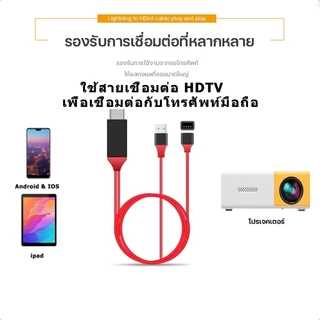 โปรเจคเตอร์มินิ YG300 โปรเจคเตอร์ 1080Pความละเอียดสูง ภาพคมชัดทุกมุมมอง มีลำโพงในตัว รองรับการเชื่อมต่อกับโทรศัพท์มือถื