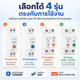 Circuit Breaker WiFi เบรกเกอร์ไฟฟ้าอัจฉริยะ 1-63A วัดพลังงาน ควบคุมมือถือ ใช้กับบ้านอัจฉริยะ