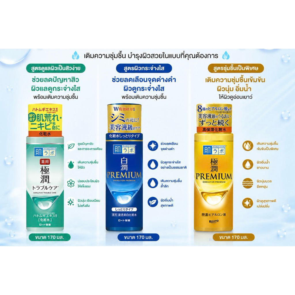 ของแท้💯พร้อมส่ง ฮาดะลาโบะ โลชั่น Hada Labo Lotion ขนาด 170 ml แบบขวด/รีฟิล