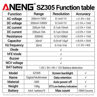 ANENG SZ305 มัลติมิเตอร์มืออาชีพ 1999นับ ทดสอบแรงดันไฟฟ้า AC/DC hFE ตัวเก็บประจุ และการตรวจจับHz Professional Multimeter