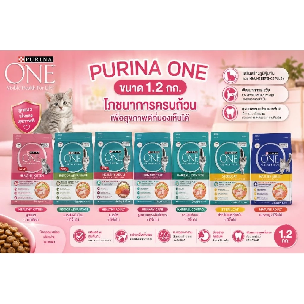 [ถูกสุด] Purina ONE เพียวริน่า วัน อาหารแมว ขนาด 1.2 kg