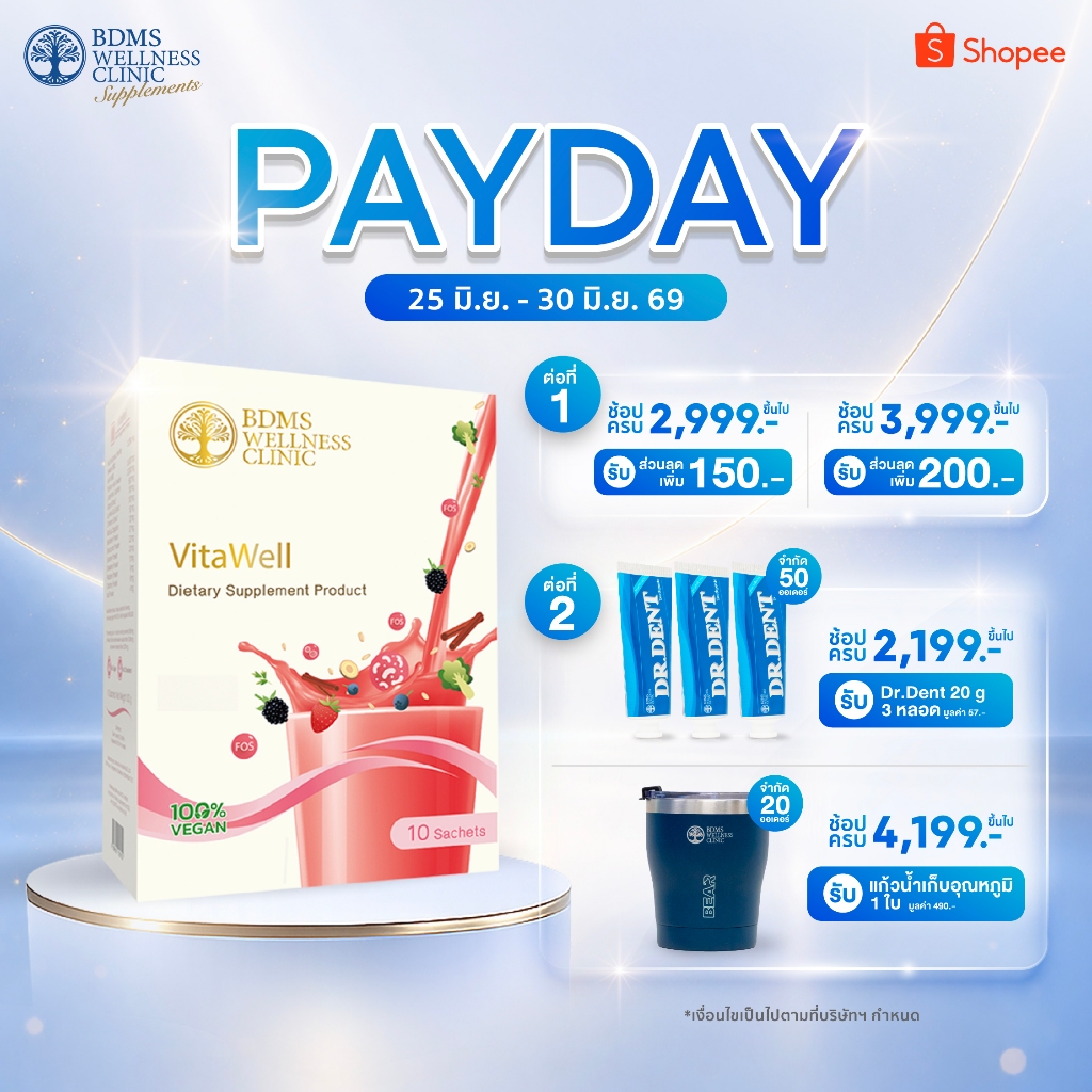 Vita Well (ไวต้า เวล) ผลิตภัณฑ์เสริมอาหาร ใยอาหารจากสารสกัดธรรมชาติ สินค้าในเครือ บีดีเอ็มเอส เวลเนส คลินิก