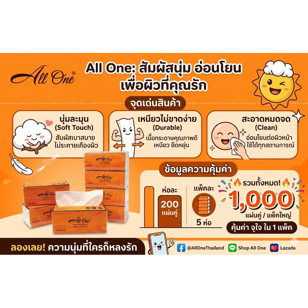 ทิชชู่ส้ม 1แพค5หิ้ว โปรเด็ด5หิ้วแถม1หิ้วด่วน✅✅✅