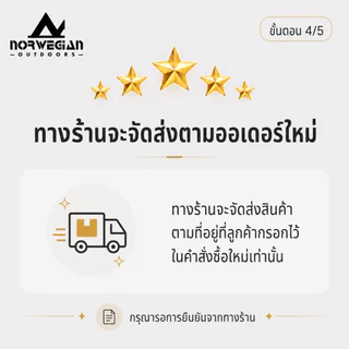 ลิงค์สินค้าออกใหม่หลังการขาย norwegian