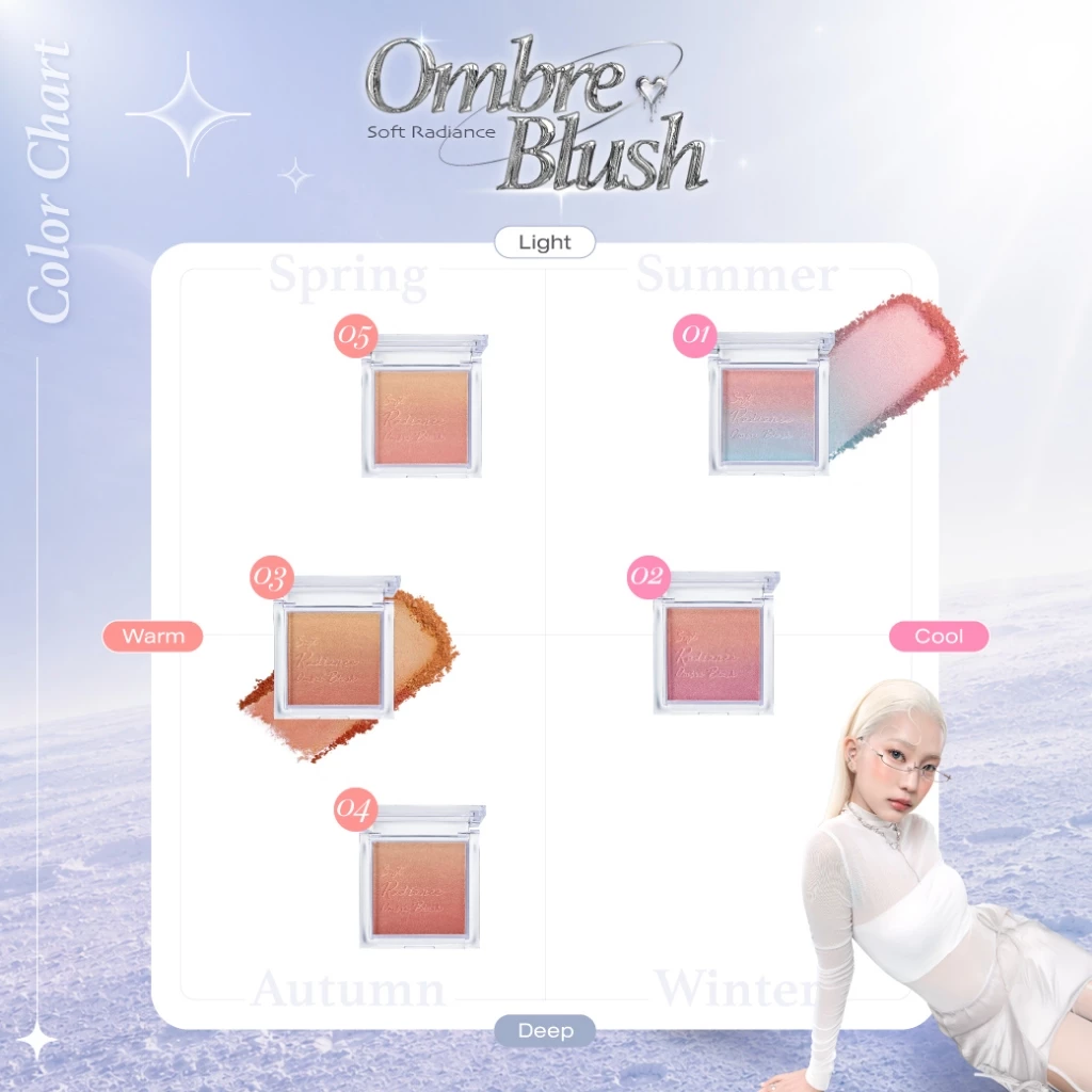 ใหม่! Cute Press Soft Radiance Ombre Blush - New Design 7.5g thumbnail 4