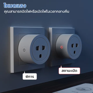 SMATRUL Tuya Wi-Fi Smart Plug 20A วัลังงาน - ปลั๊ฟ ปลั๊กจฉริยะ ควบคผ่าแอพ Smartlife สั่งงานวยเสียงได้