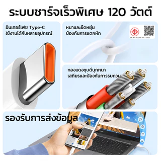 【นำเข้าแท้】PD 35W หัวชาร์จเร็ว + สายชาร์จเร็ว ชุดชาร์จ Fast charger รองรับรุ่น 5~17 รับประกัน 3ปี