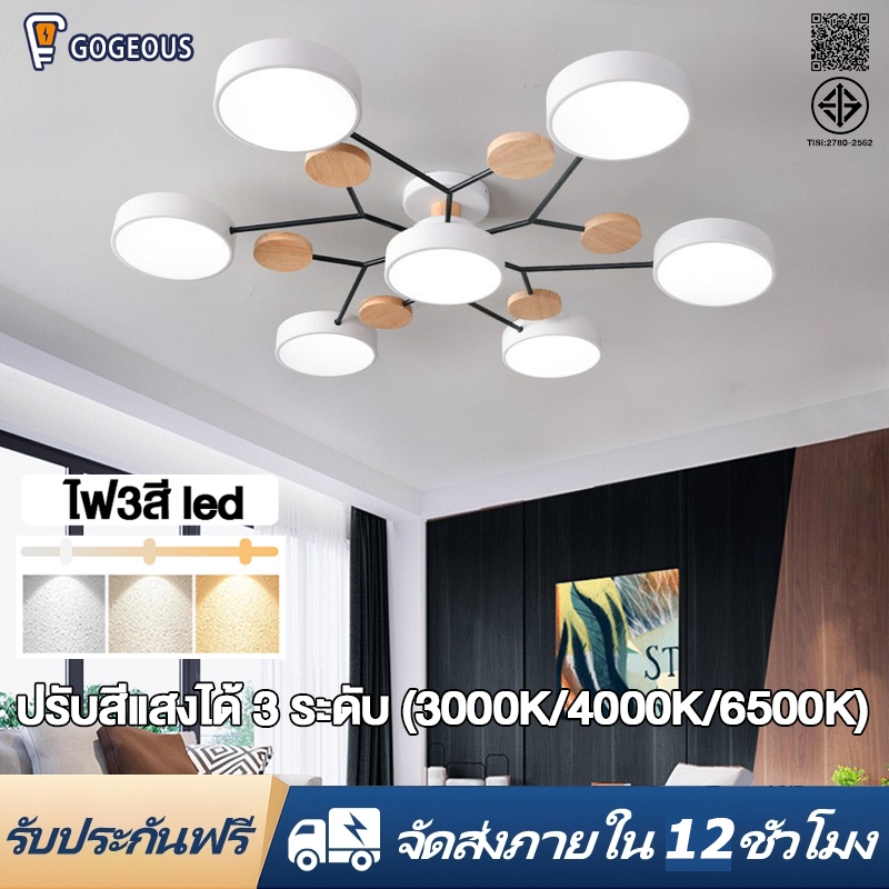 GOGEOUS โคมไฟเพดาน LED ปรับแสง3โทน สว่างสูง มินิมอล ดีไซน์โมเดิร์น เหมาะห้องนั่งเล่น ไฟห้องนอน โคมไฟห้องรับแขก