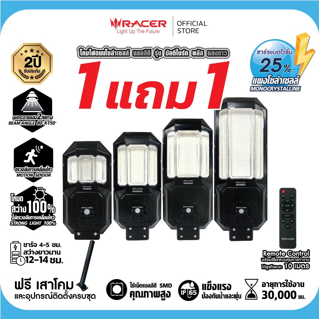 [1แถม1] โคมไฟถนนโซล่าเซลล์ แอลอีดี รุ่น มัลติไบร์ท พลัส แสงขาว 200W, 400W, 720W ,1000W
